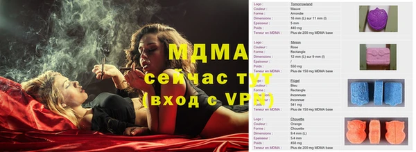шишки Белокуриха